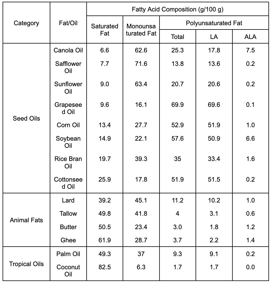 table_1